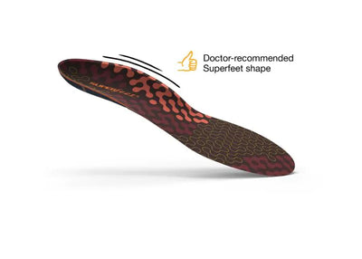 SuperFeet Active Cushion Insoles