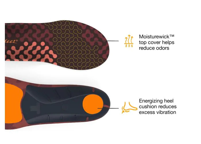 SuperFeet Active Cushion Insoles