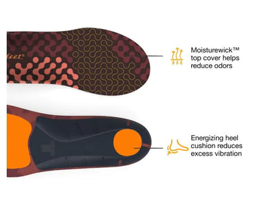SuperFeet Active Cushion Insoles