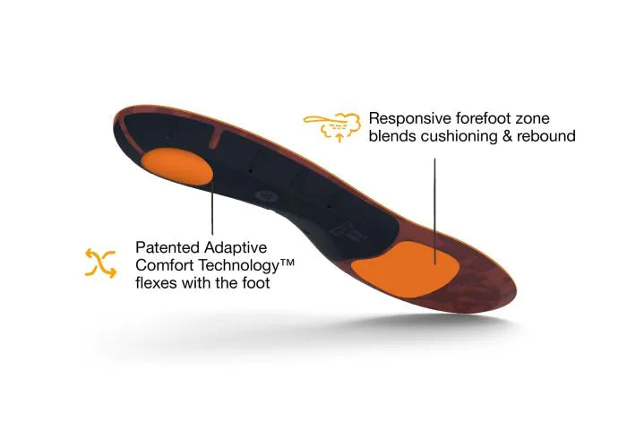 SuperFeet Active Cushion Insoles