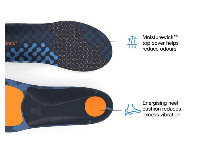 SuperFeet Active Cushion Insoles