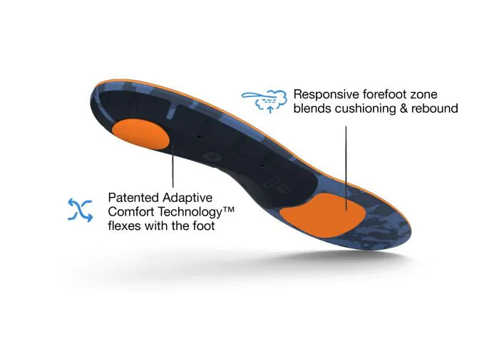 SuperFeet Active Cushion Insoles