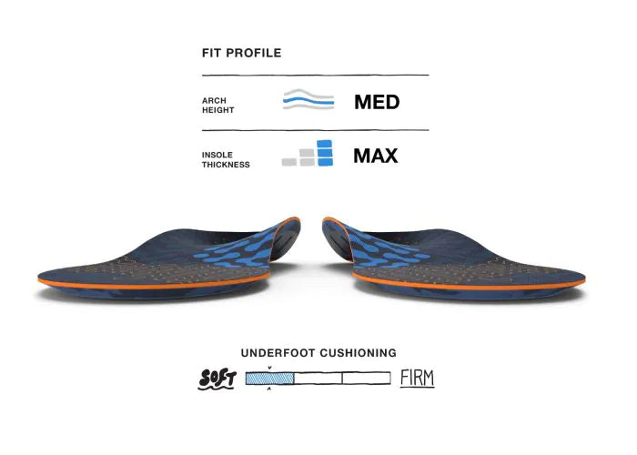 SuperFeet Active Cushion Insoles