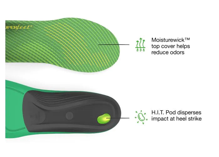 Superfeet Active Support Insoles