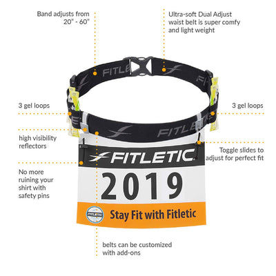 Fitletic Race II