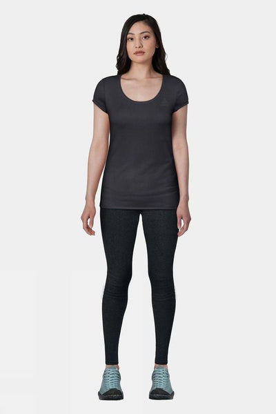 Womens Performance Pant